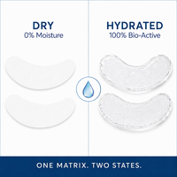 Patchs hydrogel pour les yeux CMC TECHGEL : Se transforment en gel à l'eau – Hydrogel instantané sous les yeux sans épaississant – OEM, Marque Privée, Vente en Gros