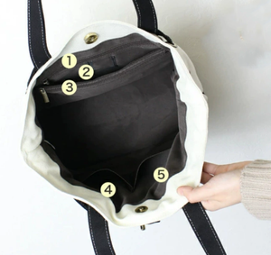 Bolsa de lona estructurada Huidu Boat Tote Hardware Bulk OEM con cierre de cremallera, múltiples bolsillos interiores/exteriores y bordado personalizado. - Product Image 2