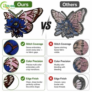 Exquisite Detailing Designer Patches Vintage Eco-Friendly Embroidery Logos Applique Flower Fabric and Iron-On Embroidered Patch - Product Image 2