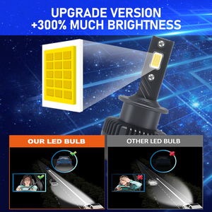 Carolyn D4S Bulb Led D4s Light <strong>Xenon</strong> HID Led <strong>Lamps</strong> for Auto D4s LED Headlights <strong>Conversion</strong> Kits D4s 55w 6000k - Product Image 5
