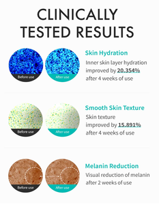 Crema Reafirmante Antiedad para el Cuello, 50 ml, para Piel Madura, Uso Diario para Mujeres - Product Image 4