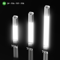 Lampe de secours à LED portable en gros rechargeable avec fonction magnétique torche zoom