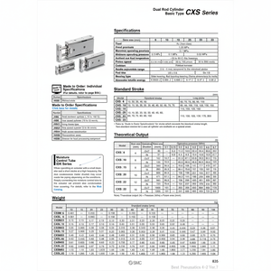 SMC Pneumatics Cylindre à double tige CXSM15-35 Pièces pneumatiques de haute qualité - Product Image 1