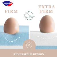 Surmatelas en mousse à mémoire de forme rafraîchissante compressée, tailles Queen et King, fourni en gros par l'usine certifiée de Foshan, approvisionnement stable