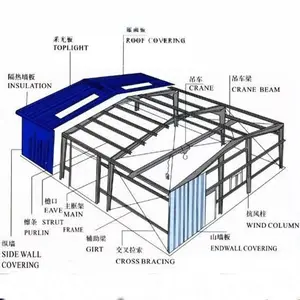 出售金属框架建筑钢结构移动仓库