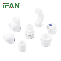 IFAN Offre Spéciale matériaux de plomberie tuyau en polypropylène PPR fil de couleur personnalisé connecter filetage mâle femelle raccords PPR égaux