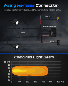 ไฟทำงาน LED <span class=keywords><strong>Novsight</strong></span> 3000K & 6000K ไฟหน้ามอเตอร์ไซค์ LED รุ่นใหม่ โปรเจคเตอร์เลนส์ ไฟสปอตไลท์สำหรับขับขี่มอเตอร์ไซค์ รถยนต์ รถบรรทุก - Product Image 3