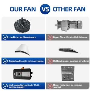 Hvls công nghiệp 6 lưỡi nhôm Quạt trần cho thương mại kho cung cấp lớn Lưu lượng không khí - Product Image 4