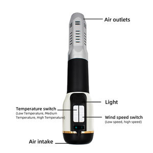 Professionelles Lichttherapie-Gerät mit Anionen und negativen Ionen, Ganzkörper-Massage, Heizfunktion, Itera Care Terahertz-Gebläse, Terahertz-Stab - Product Image 1