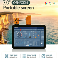 Module d'affichage intelligent à écran tactile TFT LCD IPS de 7 pouces 1024x600 avec interface MIPI/CTP - Giant Power