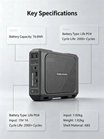 Centrale Électrique Portable LiFePO4 MPPT Onde Sinusoïdale Pure pour Pêche, UPS, Power Bank Mince, Extérieur, Bureau, 76.8Wh, Sortie AC/DC 110V/220V 100W