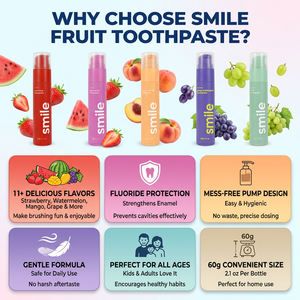 Private Logo 60g <strong>Watermelon</strong> Flavour Fluoride <strong>Toothpaste</strong> Sensitive Free Fruit Flavoured <strong>Toothpaste</strong> - Product Image 4