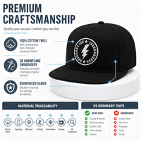 Casquette Snapback personnalisée à profil bas, non structurée, en tissu doux vert forêt, avec étiquetage privé sur mesure