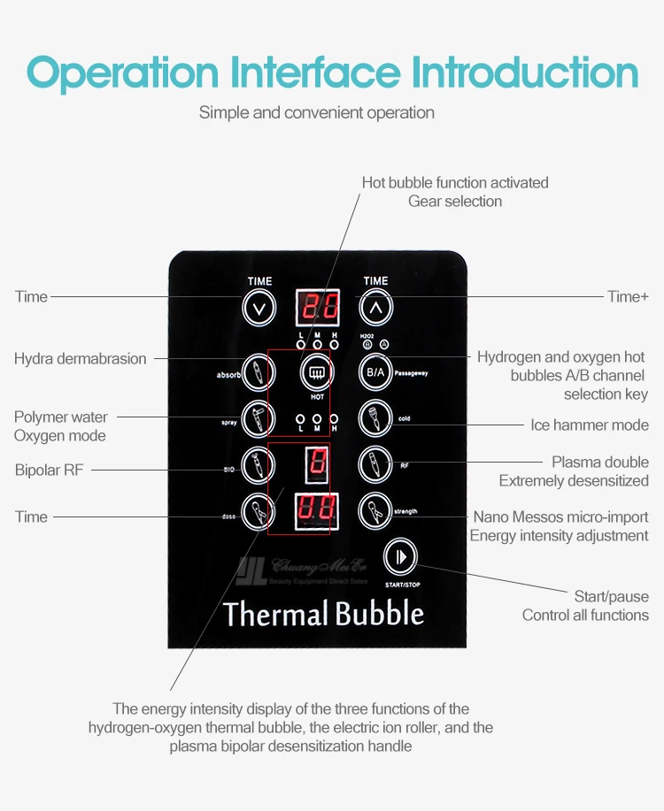 Machine d'hydrodermabrasion