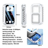 Detector de CO Portátil Mini, Recargable Tipo-C, 0-1000PPM, Alta Precisión, con Pantalla de Temperatura y Humedad, Monitor de CO en Tiempo Real