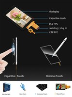 Polcd layar LCD 3.5 inci, rasio kontras tinggi kecerahan tinggi 320x480 Panel sentuh kapasitif layar Tft Lcd