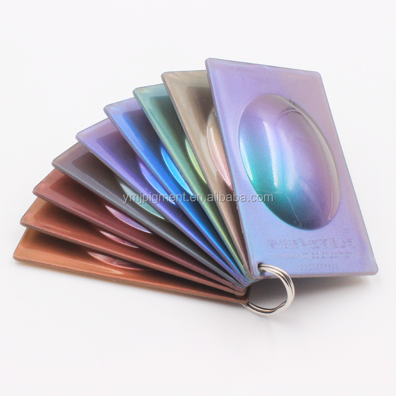 Перламутровый пигмент, перламутровый эффект, пигмент и хамелеон