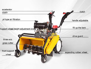 Désherbeuse multifonctionnelle à essence autopropulsée de haute qualité, utilisée pour le travail du sol des vergers et le désherbage des fossés - Product Image 3