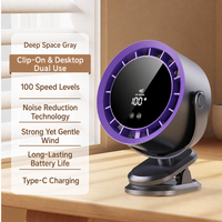 Ventilateur de bureau portable rechargeable 2400 mAh, 100 vitesses, moteur sans balais, lumière LED, Type C pour la maison et le bureau