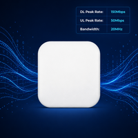 Estación Base LTE ENB B3 para Exteriores de 2x500mW, 1W de Alta Potencia, 32 Usuarios, Antena Integrada de 10.5dBi, Acceso Inalámbrico FDD Integrado