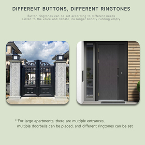 Mini <span class=keywords><strong>sonnette</strong></span> <span class=keywords><strong>sans</strong></span> <span class=keywords><strong>fil</strong></span> à volume élevé pour anneau électronique de batterie de cloche de <span class=keywords><strong>porte</strong></span> d'<span class=keywords><strong>entrée</strong></span> de jardin pour la maison appartement école Villa extérieure - Product Image 5