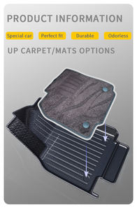 Fabricación de Material de fibra de carbono, alfombrilla para pies, revestimiento de suelo, alfombrillas profesionales para coche para Hyundai VENUE <span class=keywords><strong>2023</strong></span> - Product Image 6