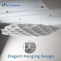 Sistema de Paneles Acústicos Decorativos Seninpanel para Absorción de Sonido y Proyectos de Diseño de Interiores
