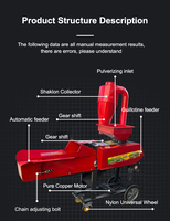 Machinerie agricole automatique pour la transformation des aliments pour animaux, du maïs, des carottes et du foin : broyeur, coupeuse, moulin