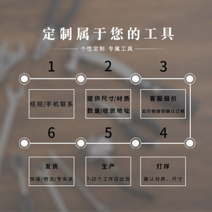 ชุดไขควงอเนกประสงค์ 6 in 1 เครื่องมือช่างแบบแมนนวล ผลิตตามสั่ง ขายตรงจากโรงงาน สำหรับใช้ในบ้าน - Product Image 1