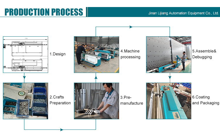 PLC Automatic Butyl Extruder Machine For Insulating Glass