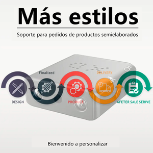 <span class=keywords><strong>camaras</strong></span> <span class=keywords><strong>de</strong></span> seguridad wifi, mini cámara HD más pequeña <span class=keywords><strong>para</strong></span> seguridad del hogar, vigilancia <span class=keywords><strong>interior</strong></span> inalámbrica con cámara usb - Product Image 6