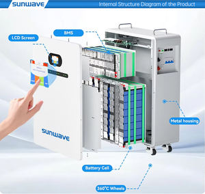 Sistema Solar Híbrido Deye <span class=keywords><strong>en</strong></span> Existencia, Batería LiFePO4 de 5-20KWh 48V/51.2V, Inversor de 5KW con Wifi, Versión EU, IP65 para el Hogar - Product Image 3