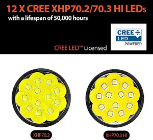 Đèn pin ACEBEAM X75 Max 80.000 Lumens siêu sáng, tích hợp sạc dự phòng USB PD60W, tầm chiếu xa 1150m, sạc nhanh 1.5 giờ - Product Image 5