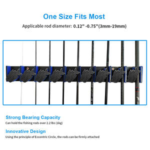 <span class=keywords><strong>Support</strong></span> de <span class=keywords><strong>canne</strong></span> à pêche <span class=keywords><strong>vertical</strong></span> robuste professionnel personnalisé pour un stockage fiable - Product Image 6