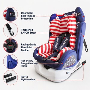 Asiento de Seguridad para Automóvil Modelo 401 Capitán América para Niños, <span class=keywords><strong>Silla</strong></span> de <span class=keywords><strong>Auto</strong></span> para Bebés de 0 a 4 Años, <span class=keywords><strong>Silla</strong></span> de Protección para Viajes - Product Image 3