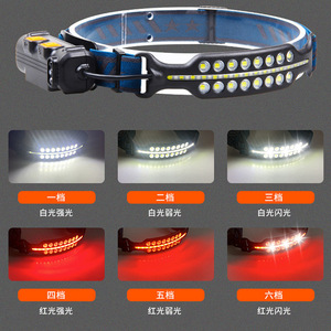 Linterna Frontal LED Recargable de 1200 mAh, Tipo C, para Correr al Aire Libre, Pesca, Fuente de Luz Roja y Blanca - Product Image 4