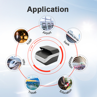 Lecteur de passeport et Scanner de cartes d'identité, détection automatique et Scanner, prise en charge de ICAO Doc 9303 Logiciel inclus, nouveau