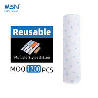 Fabricant OEM de rouleaux à peinture professionnels MSN, personnalisation complète, du matériau à l'emballage