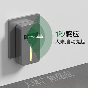 Smart Human Body <b>Sensor</b> Night <b>Light</b> Led Warm White Plug-In 120 Degree Detection <b>For</b> Hallway Bathroom Feeding - Product Image 1
