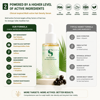 Serum Anti-Rontok Saw Palmetto Formula Konsentrat untuk Pertumbuhan & Penebalan Rambut dan Pengontrol Minyak, Tersedia ODM
