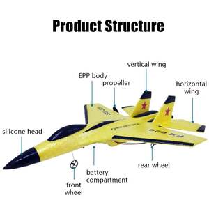 SU-35 Glider RC Airplane RTF <strong>UAV</strong> with Wingspan Perfect Christmas Gift for Children-Assembled Flying Model - Product Image 5