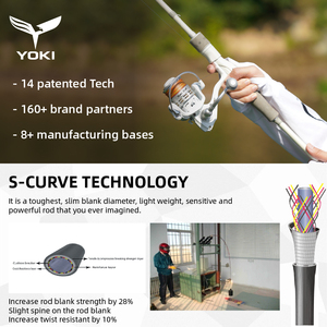 Yoki <span class=keywords><strong>เบ็ด</strong></span>ตกปลา TRFD3603 24T คาร์บอน S-CURVE 3ส่วน2ปลาย11/<span class=keywords><strong>12</strong></span>/13<span class=keywords><strong>ฟุต</strong></span>ตัวป้อน OEM แบบกำหนดเอง - Product Image 4