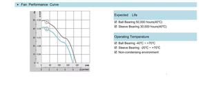 Roter <span class=keywords><strong>Wind</strong></span> 220V AC Intelligente Wolken spiegel ausrüstung 20060 CFM Luftstrom Axial Flow Metall ventilator mit Kugellager Elektrische Quelle - Product Image 5
