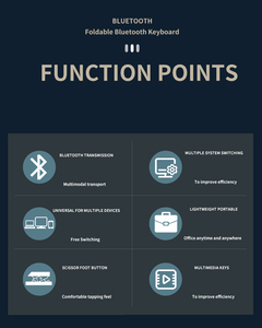<span class=keywords><strong>Tastiera</strong></span> Wireless Ricaricabile Compatta e Pieghevole, Tastiere da Viaggio Tascabili per iPad, <span class=keywords><strong>iPhone</strong></span>, Smartphone, Tablet e Laptop - Product Image 4