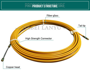 Extractor <span class=keywords><strong>de</strong></span> cable eléctrico <span class=keywords><strong>de</strong></span> <span class=keywords><strong>fibra</strong></span> <span class=keywords><strong>de</strong></span> <span class=keywords><strong>vidrio</strong></span> <span class=keywords><strong>de</strong></span> alta carga, extractor <span class=keywords><strong>de</strong></span> cable <span class=keywords><strong>de</strong></span> guía, extractor <span class=keywords><strong>de</strong></span> cable - Product Image 2
