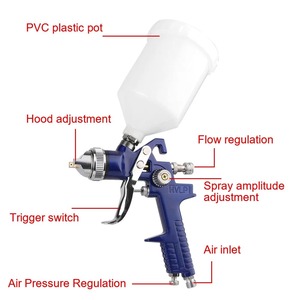 <span class=keywords><strong>Pistolet</strong></span> <span class=keywords><strong>à</strong></span> <span class=keywords><strong>peinture</strong></span> avec buse réglable <span class=keywords><strong>à</strong></span> 360 degrés et pot <span class=keywords><strong>à</strong></span> <span class=keywords><strong>peinture</strong></span> en PVC pour la <span class=keywords><strong>peinture</strong></span> de <span class=keywords><strong>carrosserie</strong></span> automobile, la finition de meubles - Product Image 3