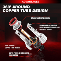 Phare LED super lumineux X10S H7 H18 H11 avec puce GC-7535 10000LM 360 ° autour de la technologie de tube de cuivre pour le système d'éclairage automatique