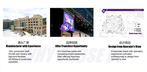 Bettaplay Aire de jeux intérieure commerciale modulaire personnalisée de 1600 m², aire de jeux pour enfants, piscine à balles, toboggans, centres de divertissement familial - Product Image 5