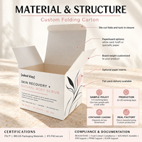 Boîte d'emballage en carton pliable imprimée sur mesure, papier recyclable FSC, pour les ensembles de flacons et de pots de cosmétiques et de soins de la peau