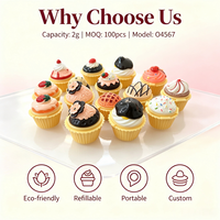 ISMAN Luxe 2g Contenant de baume à lèvres en forme de cupcake, étui à rouge à lèvres mignon pour enfants, emballage cosmétique en plastique, vente en gros, marque privée Pro
